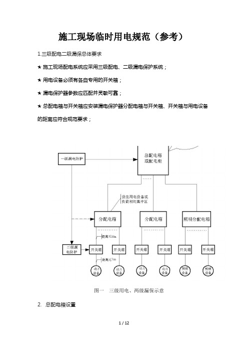 施工现场临时用电规范(示意图)