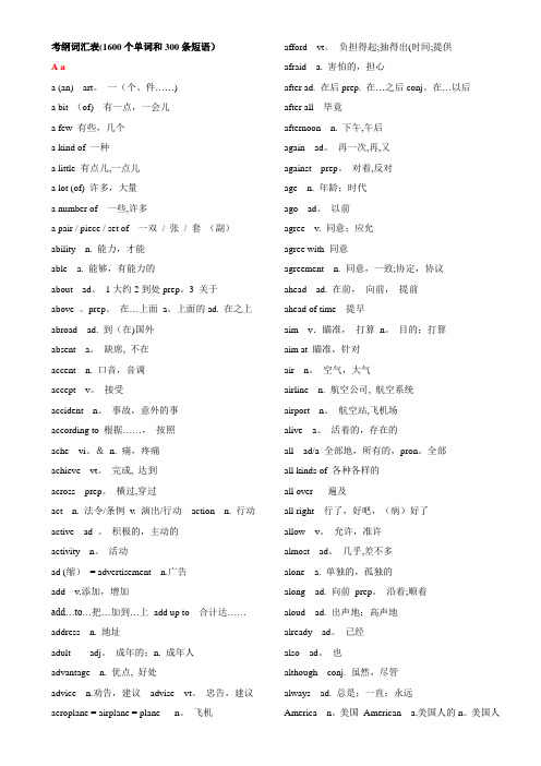 2018中考英语考纲词汇【范本模板】