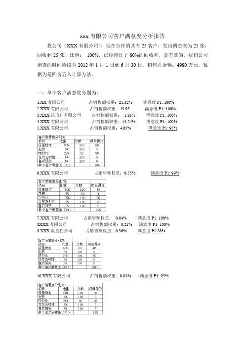 ISO9000客户满意度调查分数分析报告