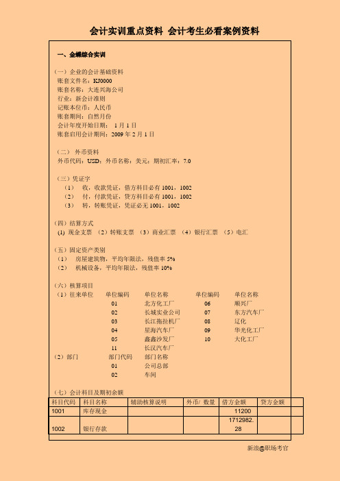 会计实训重点资料 会计考生必看案例资料