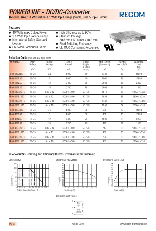 RP40-2412SG中文资料