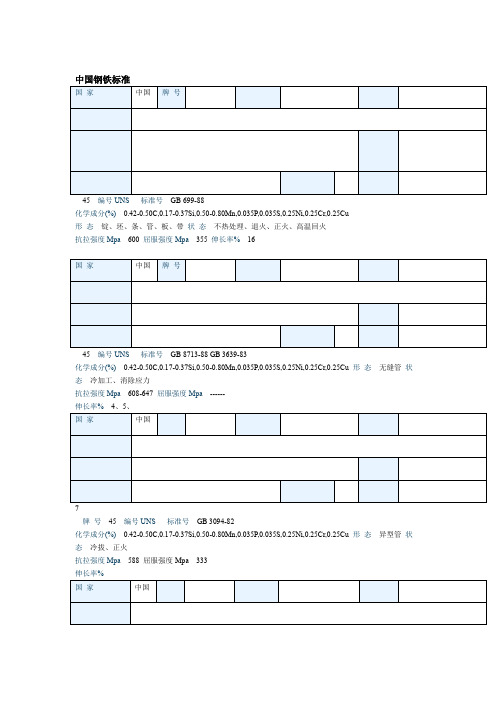 中国钢铁标准