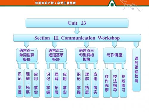 2015-2016学年北师大版 选修八 unit 23 Conflict Communication Workshop课件 (3)