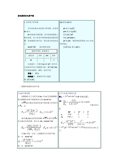 弱电解质的电离平衡知识