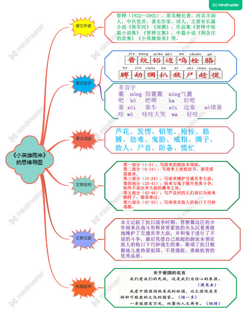 新编人教版小学语文四年级下册第18课《小英雄雨来》的思维导图