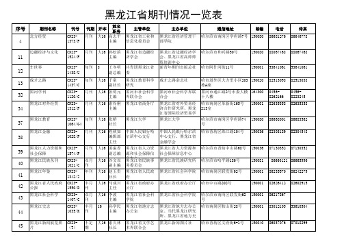 黑龙江期刊名录全