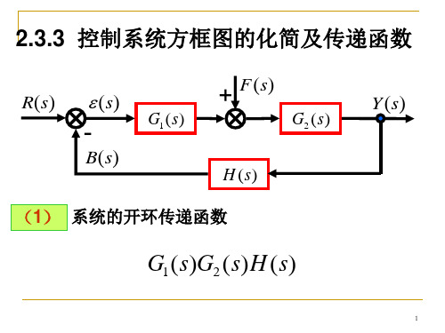 233控制系统方框图的化简及传递函数