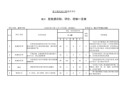 危险源辨识表-桩基