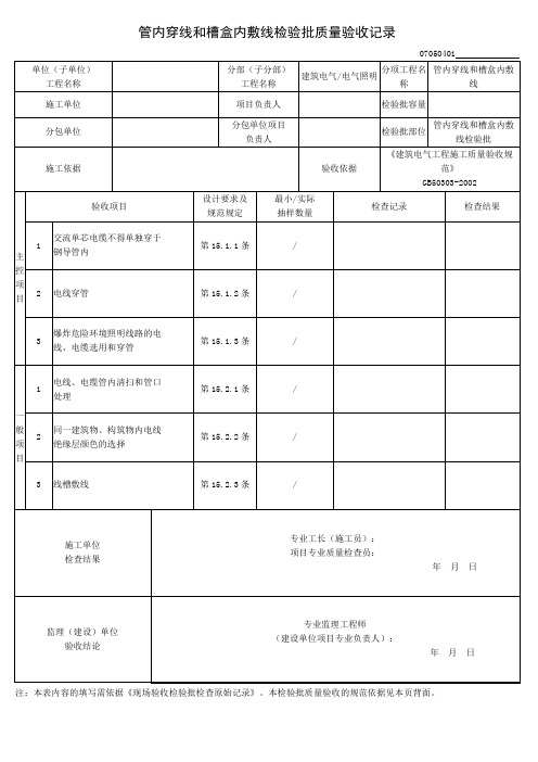 管内穿线和槽盒内敷线检验批