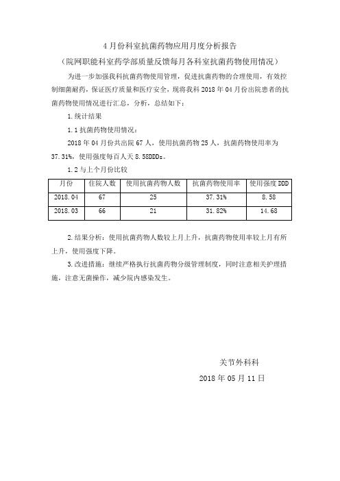 2018第二季度关节外科抗菌药物应用管理记录本