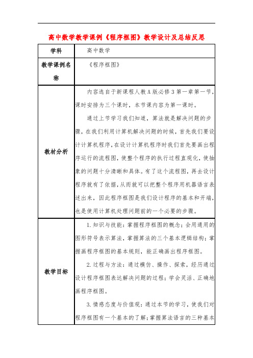 高中数学教学课例《程序框图》课程思政核心素养教学设计及总结反思