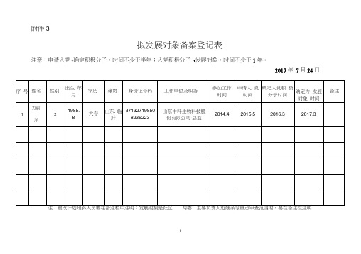 发展党员备案表