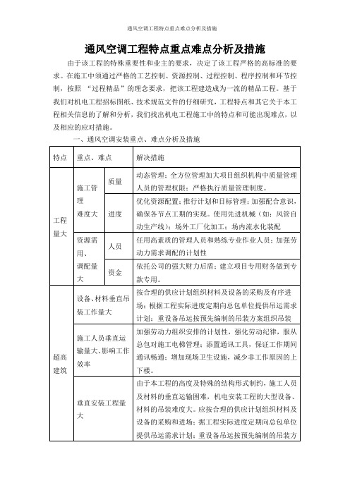 通风空调工程特点重点难点分析及措施