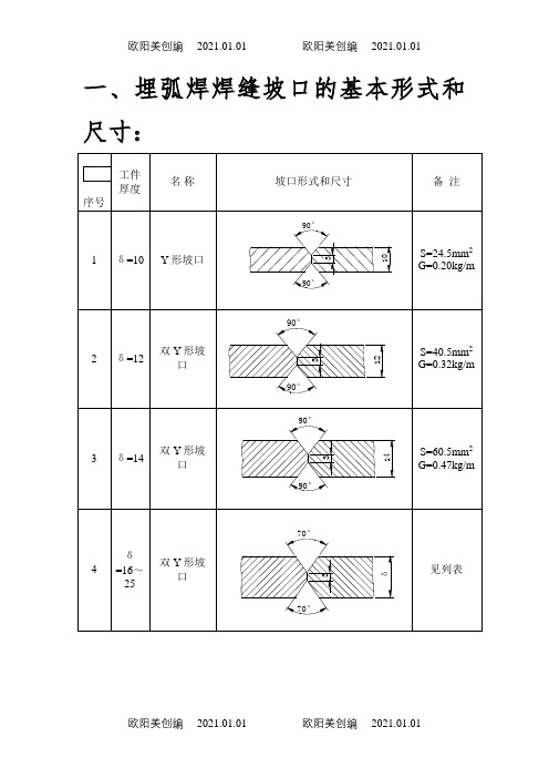 焊缝坡口的基本形式和尺寸标准之欧阳美创编