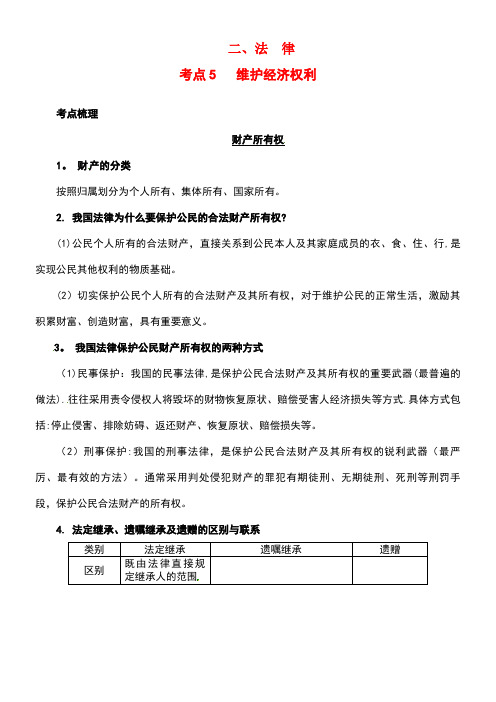 重庆市中考政治试题研究第1部分考点研究二法律考点5维护经济权利精讲