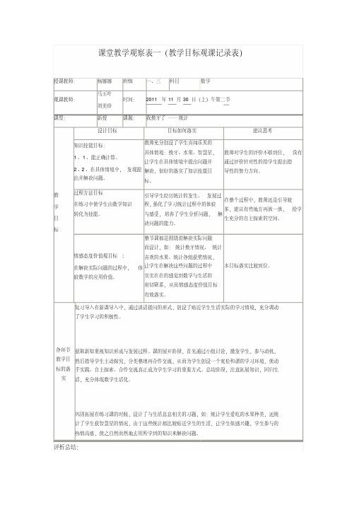 课堂教学观察表一(教学目标观课记录表)