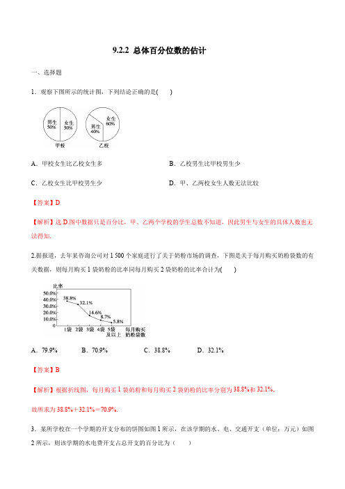 高中数学必修二  9 2 2 总体百分位数的估计 练习(含答案)