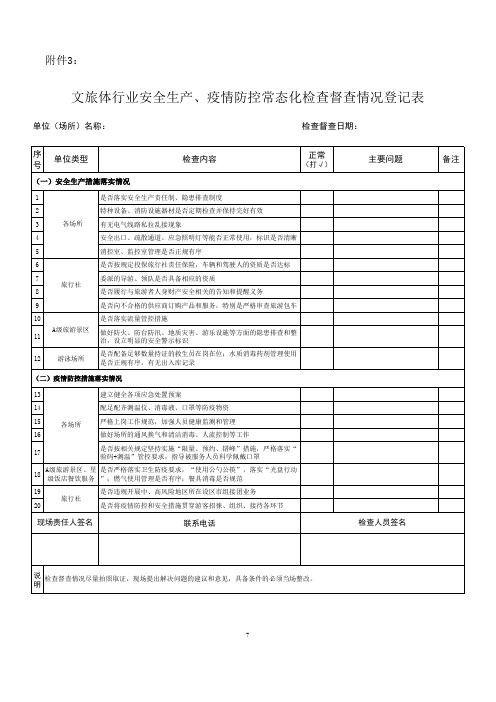 文旅体行业安全生产、疫情防控常态化检查督查情况登记表