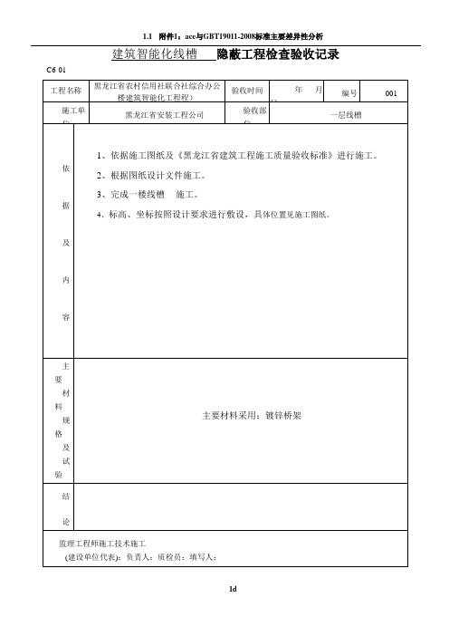 线槽工程隐蔽工程检查验收记录