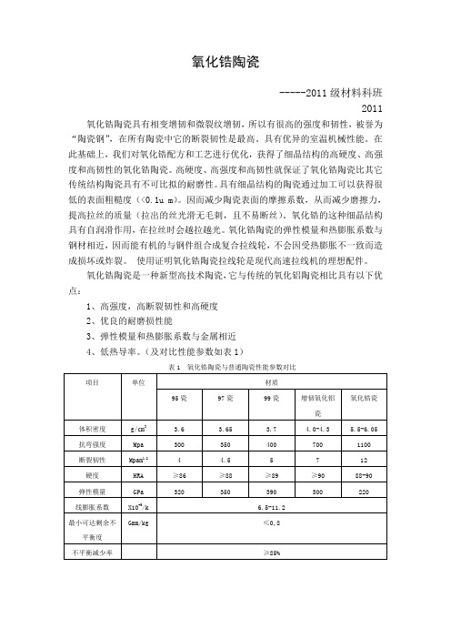 氧化锆陶瓷