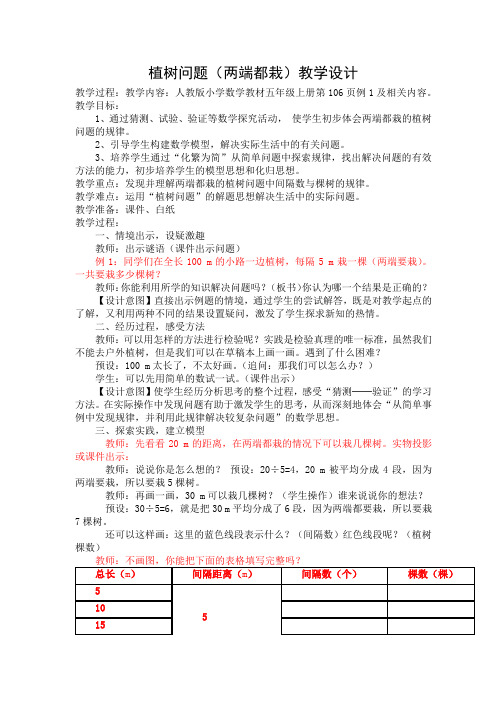 小学数学植树问题(两端都栽)教学设计学情分析教材分析课后反思