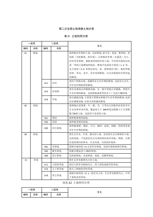 第二次全国土地调查土地分类