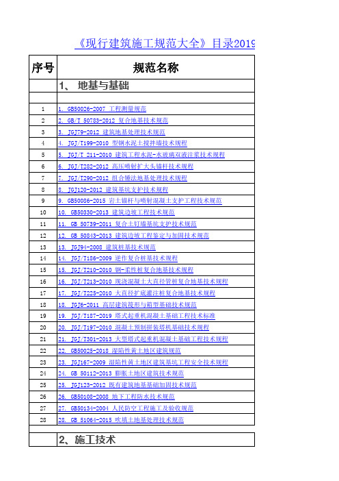 现行建筑施工规范大全(附带下载链接)