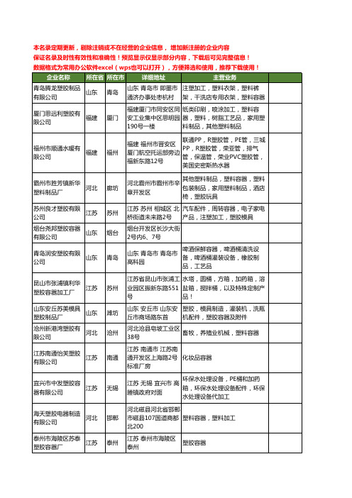 新版全国塑胶容器工商企业公司商家名录名单联系方式大全69家