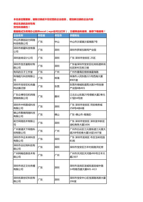 2020新版广东省网站建设制作工商企业公司名录名单黄页联系方式大全65家