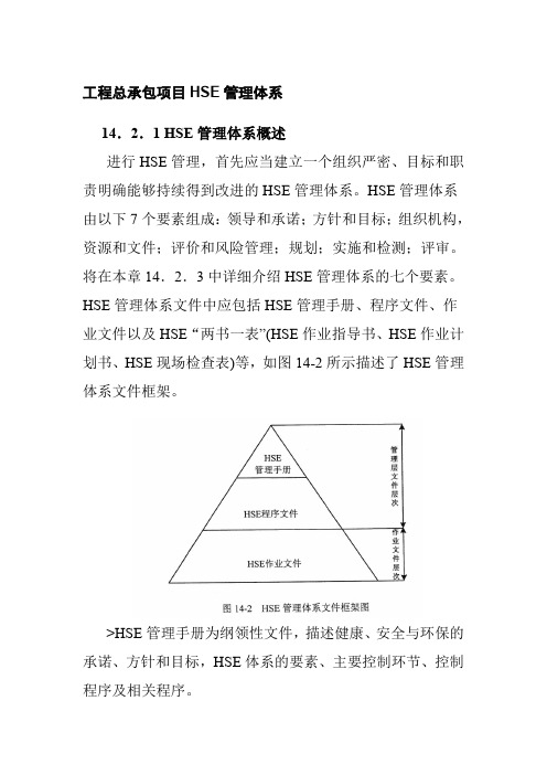 工程总承包项目HSE管理体系