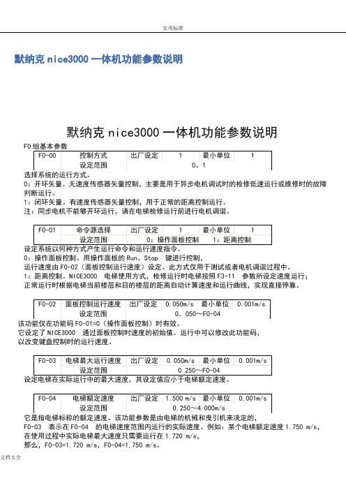 默纳克nice3000一体机功能全参数说明书