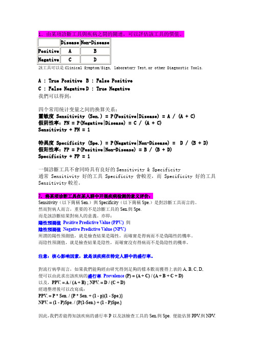 诊断中的灵敏度、特异度、假阳性率、假阴性率