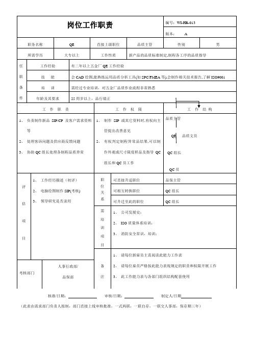 品质工程师(QE)工作岗位职责说明书(任职资格)