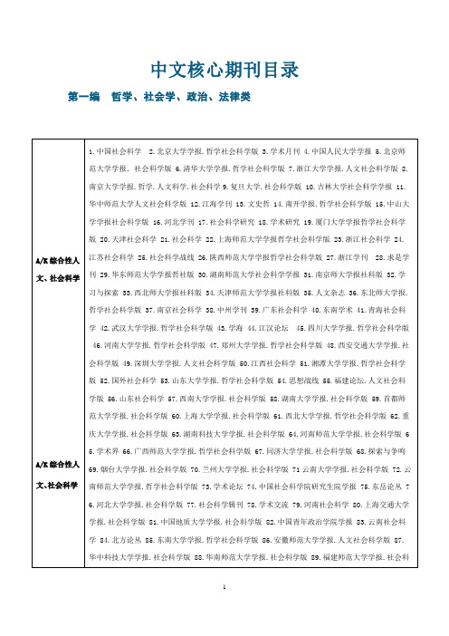 北大核心期刊目录