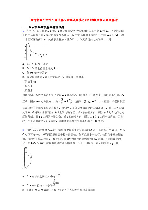 高考物理图示法图像法解决物理试题技巧(很有用)及练习题及解析