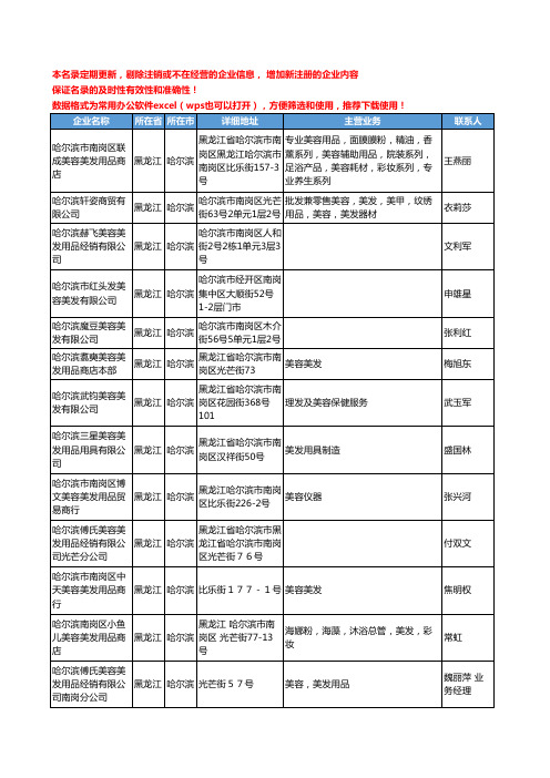 2020新版黑龙江省哈尔滨个人护理工商企业公司名录名单黄页联系方式大全103家