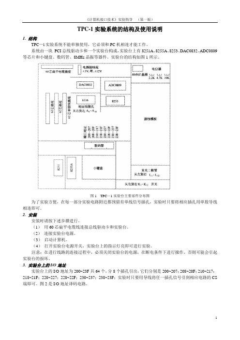 华电微机原理与接口实验实验(完整可用程序)