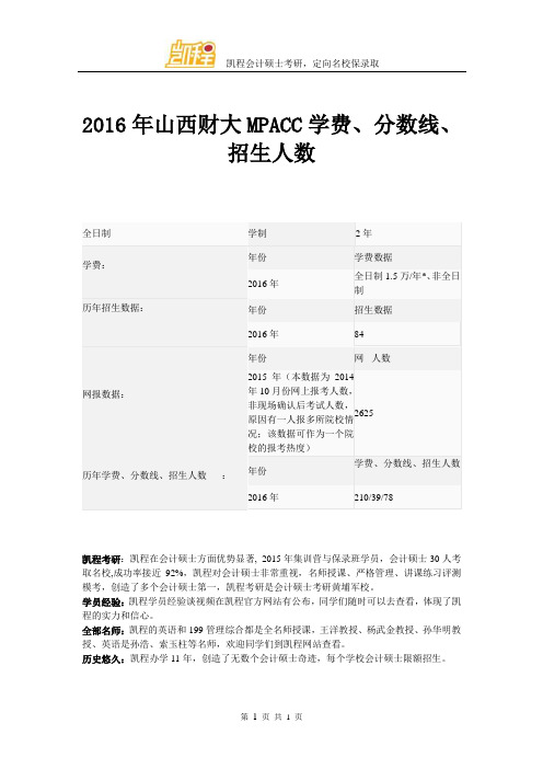 2016年山西财大MPACC学费、分数线、招生人数