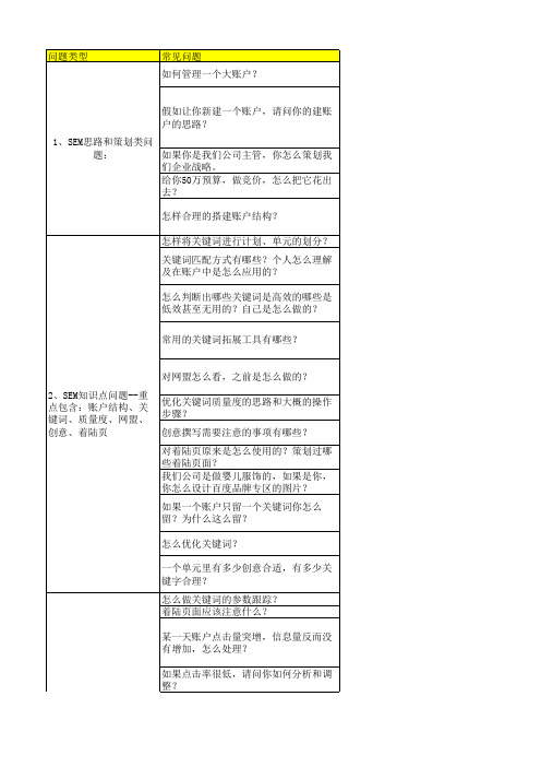 SEM面试常见问答