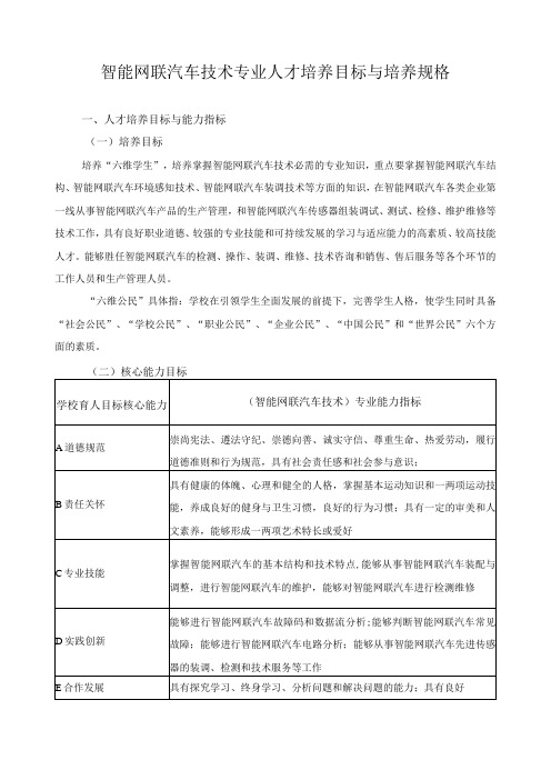 智能网联汽车技术专业人才培养目标与培养规格