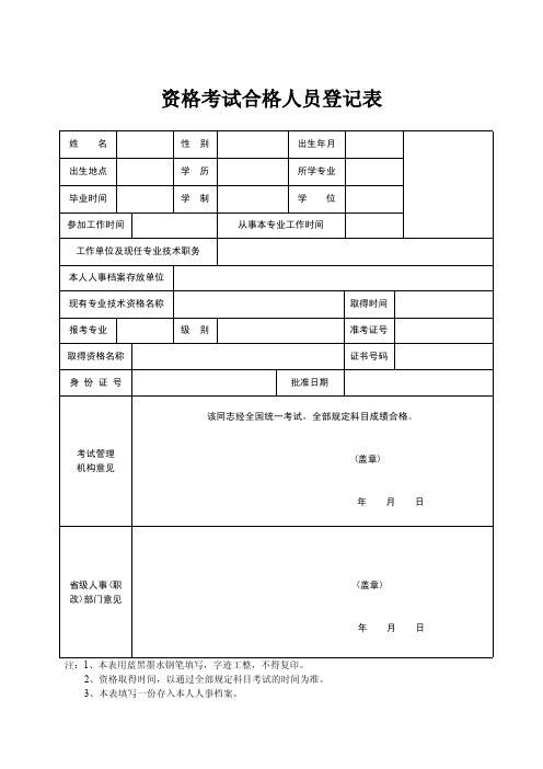 资格考试合格人员登记表