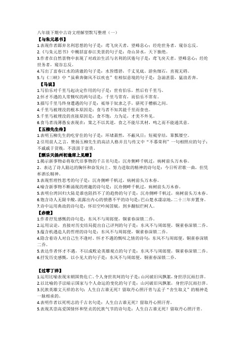 八年级下期中古诗文理解型默写整理