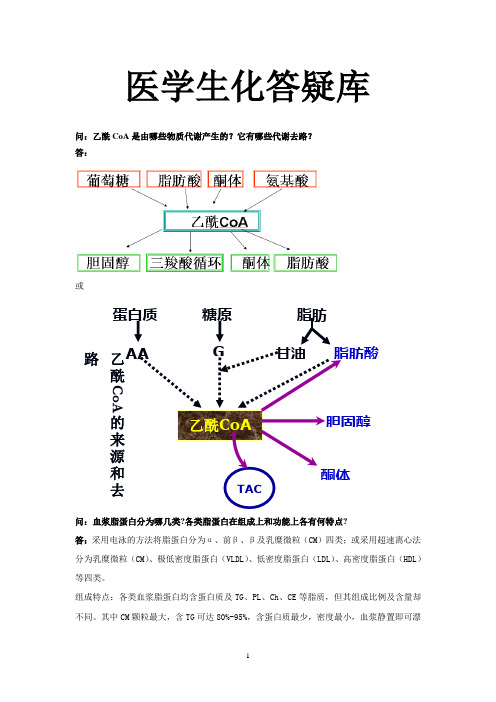 医学生化答疑库