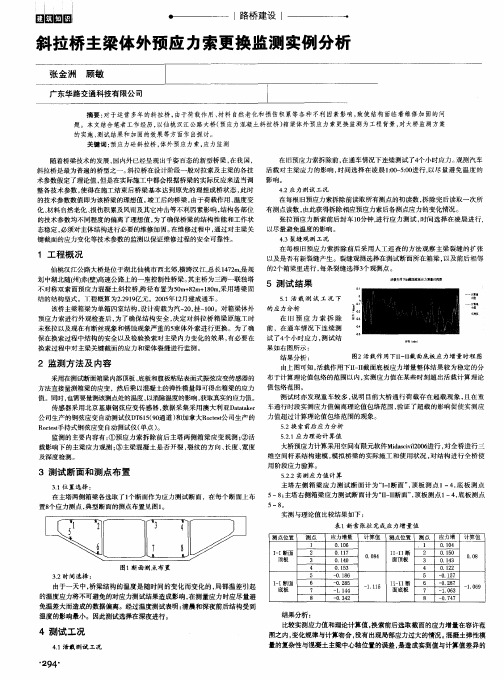 斜拉桥主梁体外预应力索更换监测实例分析