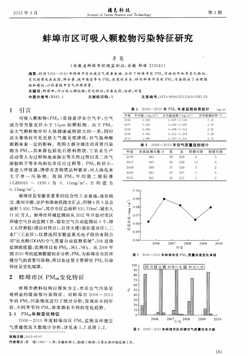 蚌埠市区可吸入颗粒物污染特征研究