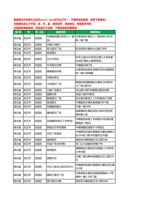 2020新版湖北省武汉市武昌区复印工商企业公司商家名录名单黄页联系电话号码地址大全315家