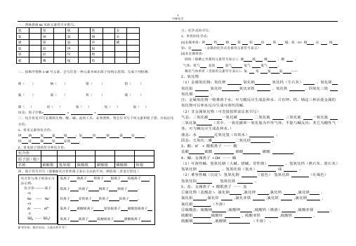 初中化学一天一默写