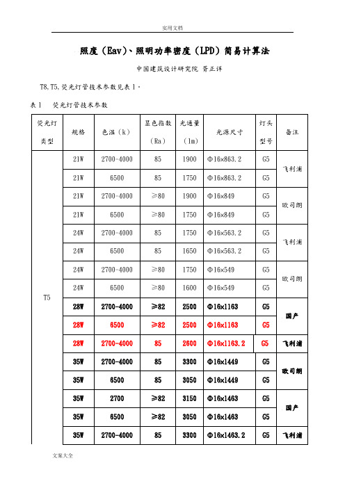 照度、照明功率密度计算法