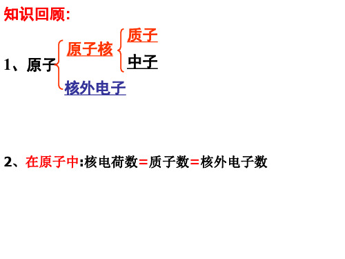 化学鲁教版九年级上册第二单元 第三节原子的构成 第二课时PPT课件