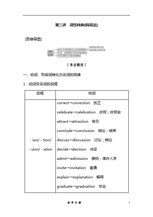 2020  高考冲刺  英语 总复习(人教版)--语法专项突破--第三讲 词性转换(构词法)